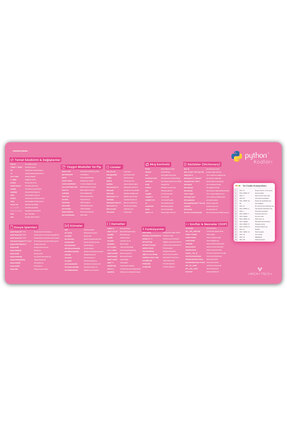 VIRON TECH PYTHON Mousepad