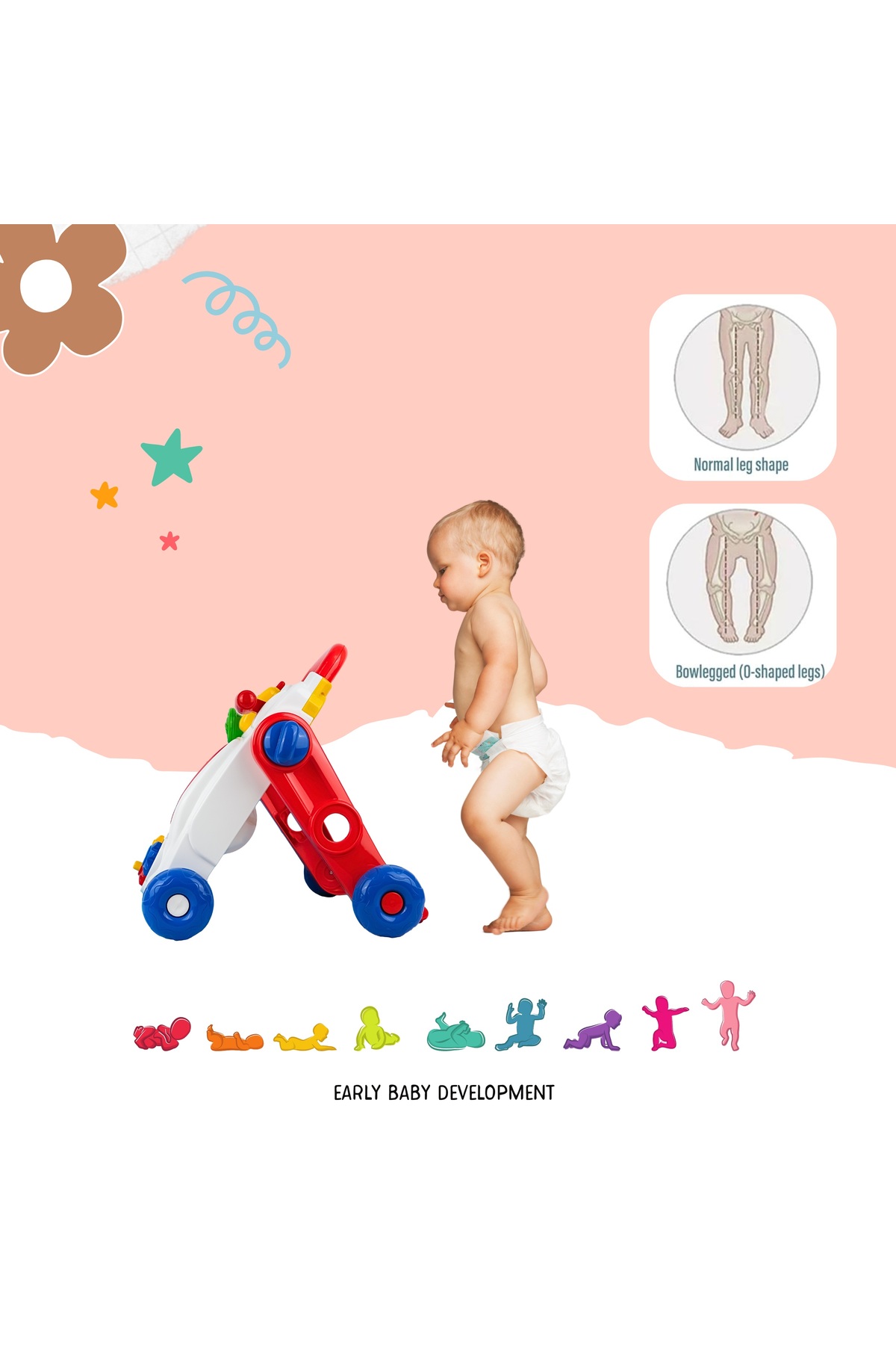 Genel Markalar BABYCİM İLK ADIM ARABAM - BİRLİKTOYS fotoğrafı 6 (önizleme)