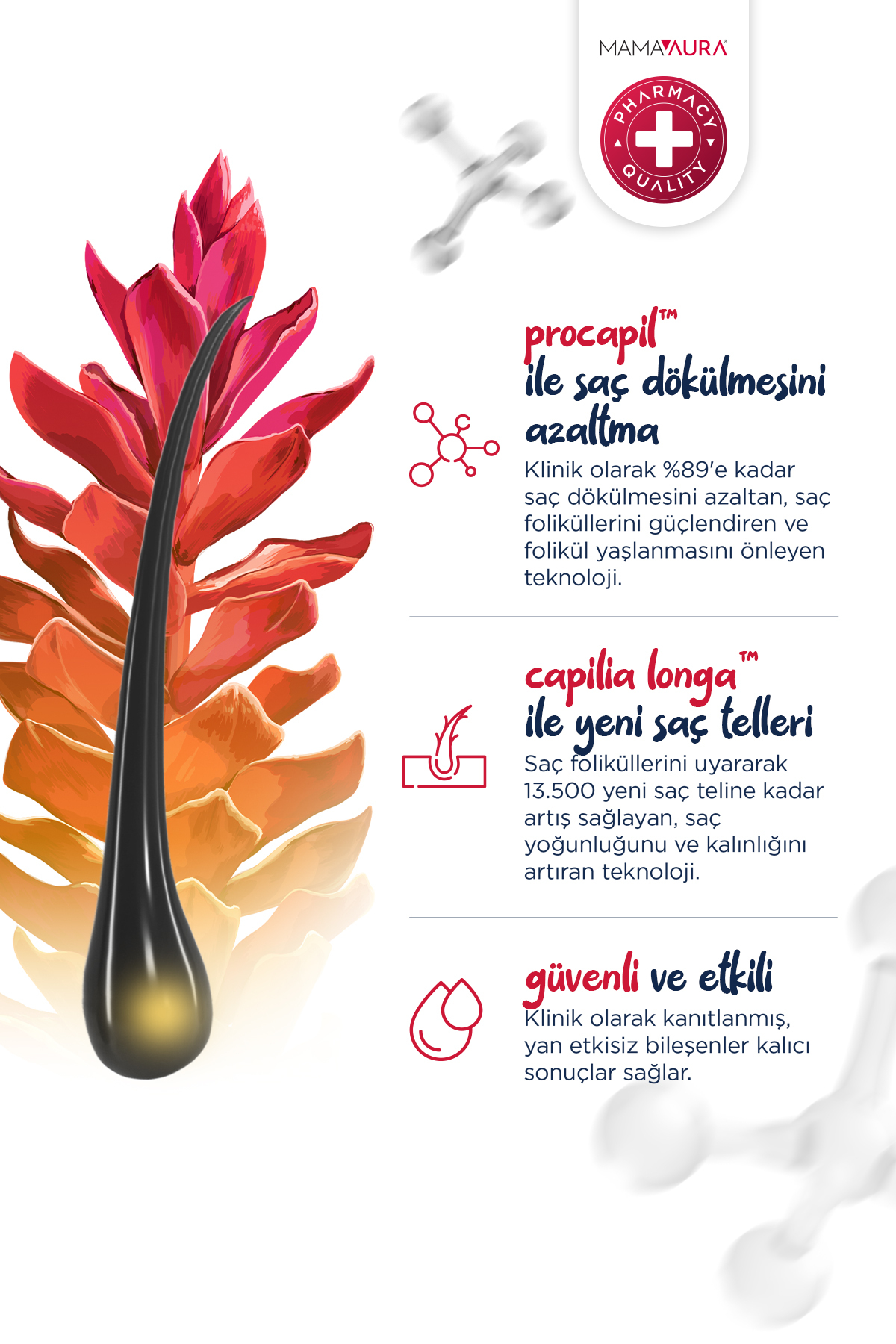 Dökülme Karşıtı Serum - Fortify Me Serum 50 Ml — 4260756570226 — تصویر 3 از 6
