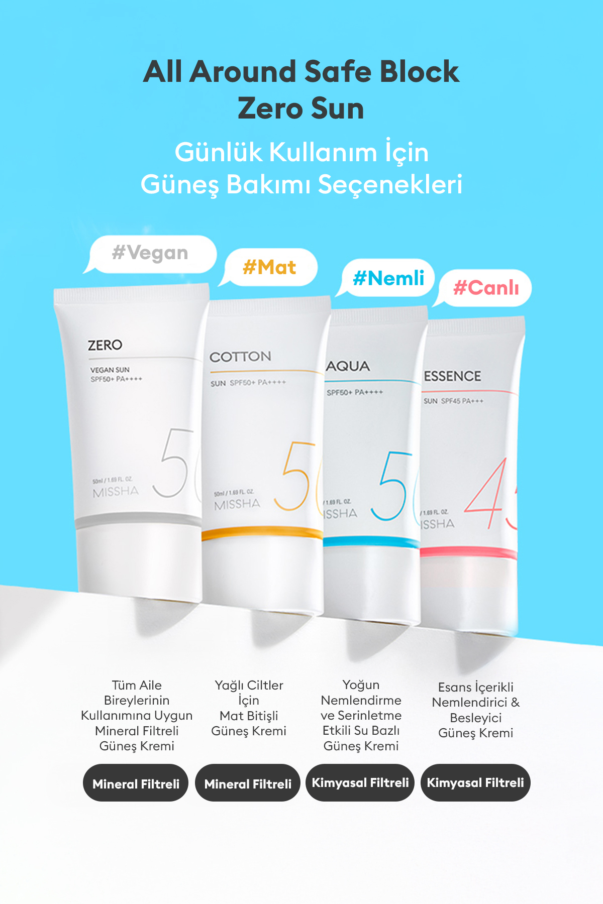 Nazik, Mineral Filtreli Güneş Kremi All Around Safe Block Zero Vegan Sun SPF 50+ PA++++ — 8898 — تصویر 7 از 7