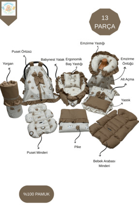 Happy Baby Dikiş Atölyesi 13’lü Babynest Puset Örtüsü Alt Açma Emzirme Yastığ...
