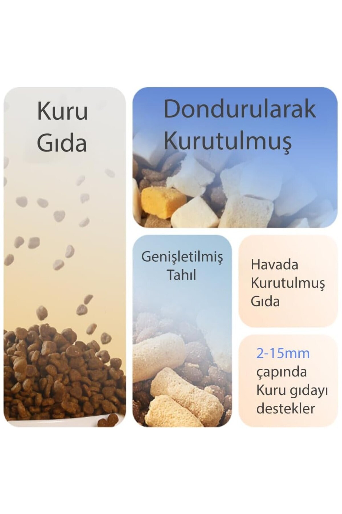 AyrStore Evcil Hayvan Kedi Mama ve Su Otomatı Akıllı Besleme Ünitesi fotoğrafı 5 (önizleme)