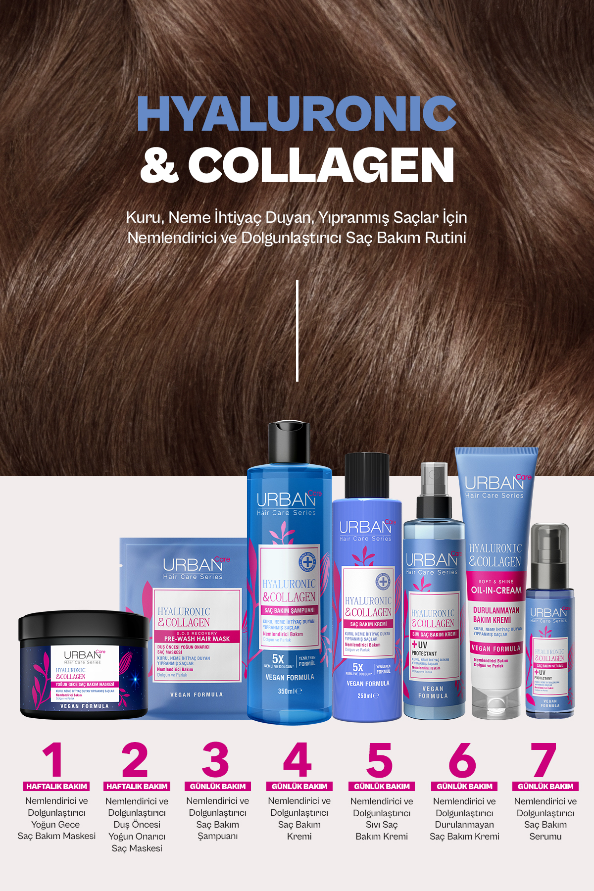 Hyaluronic & Collagen Hacim Veren Saç Bakım Kremi 250 ml-vegan -Ekstra Dolgunlaştırıcı — 8680690712258 — تصویر 6 از 6