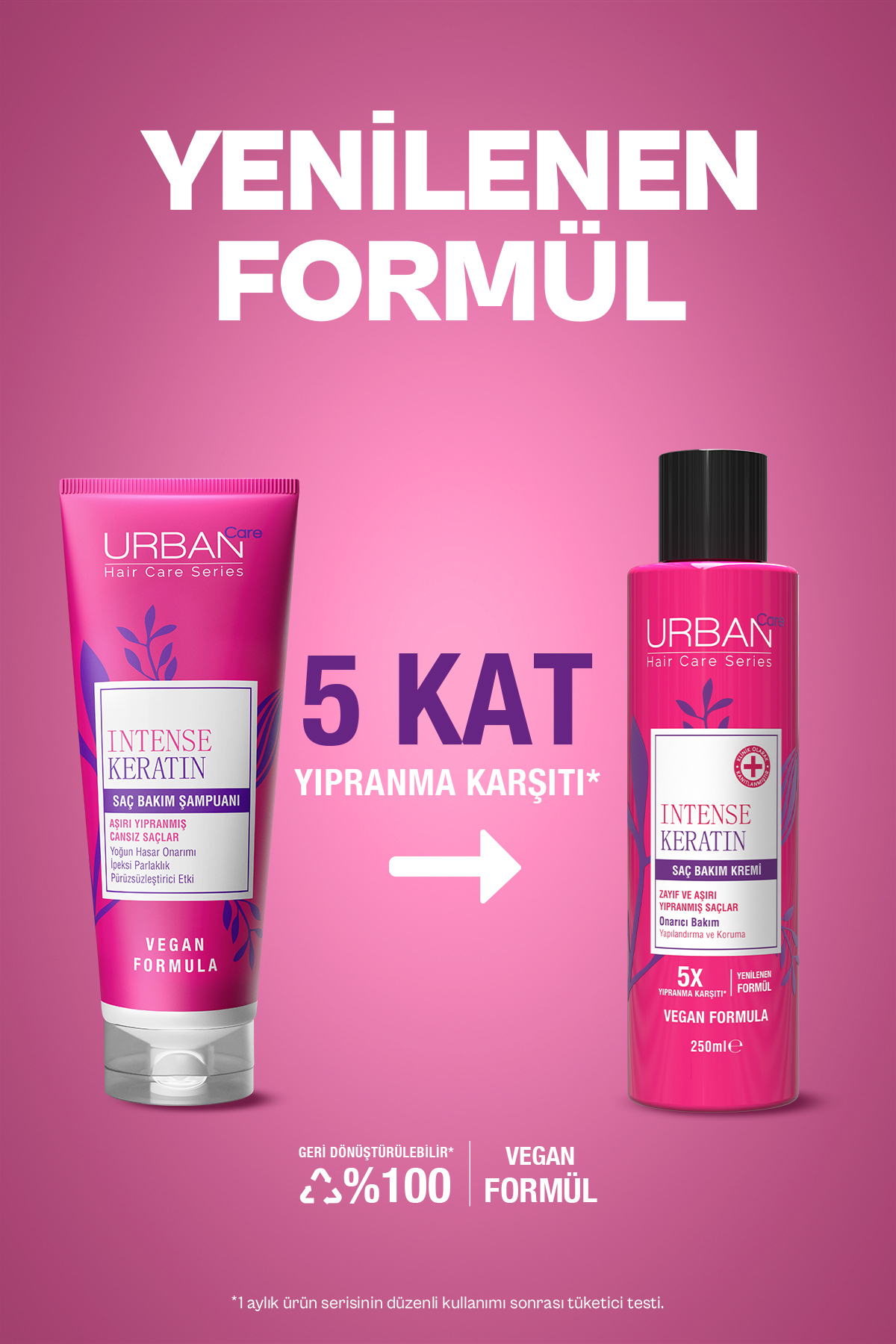 Intense Keratin Aşırı Yıpranmış Saçlara Özel Saç Bakım Kremi 250ml-vegan — 8680690712241 — تصویر 3 از 6