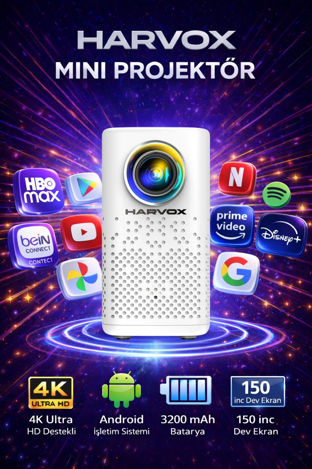 Taşınabilir Bataryalı Android Projeksiyon Cihazı | Android 13 | Ultra HD | Sinema Projektör