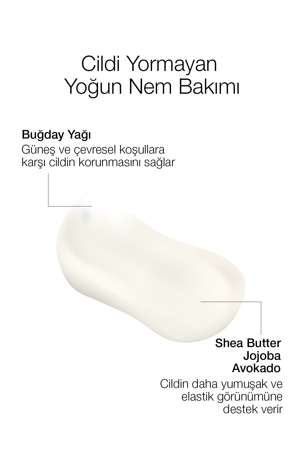 7 Yağ Içeren Kuruluk Karşıtı Onarıcı Cilt Bakım Yağı 190 ml — FP.03.01.012.002 — تصویر 3 از 5