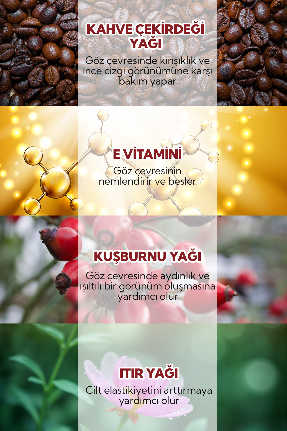 Yenileyici Ve Aydınlatıcı Göz Çevresi Serumu 18 ml — 8684032870064 — تصویر 4 از 6