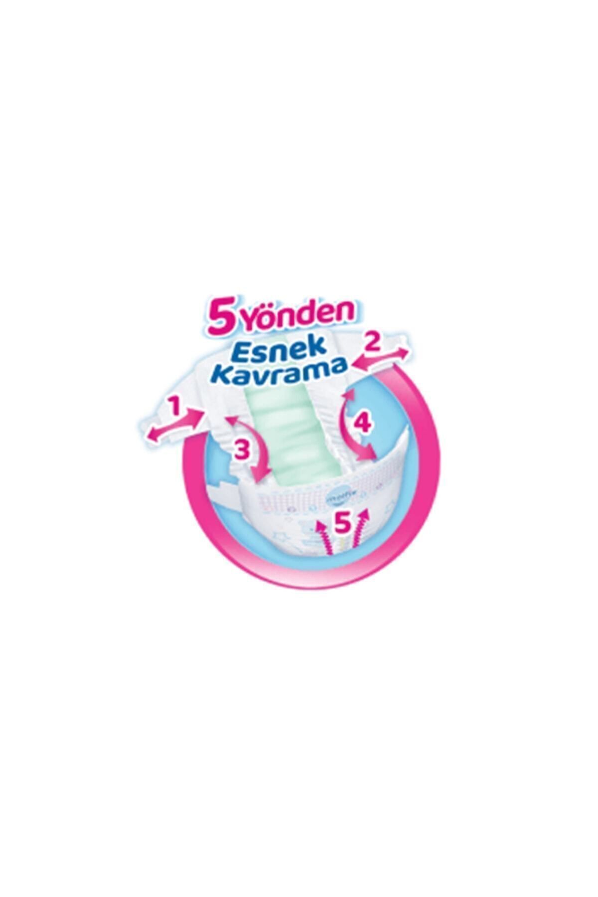 Molfix Bebek Bezi Ultra Fırsat Paketi Junior 5 No 78 Li X 2 Adet fotoğrafı 4 (önizleme)