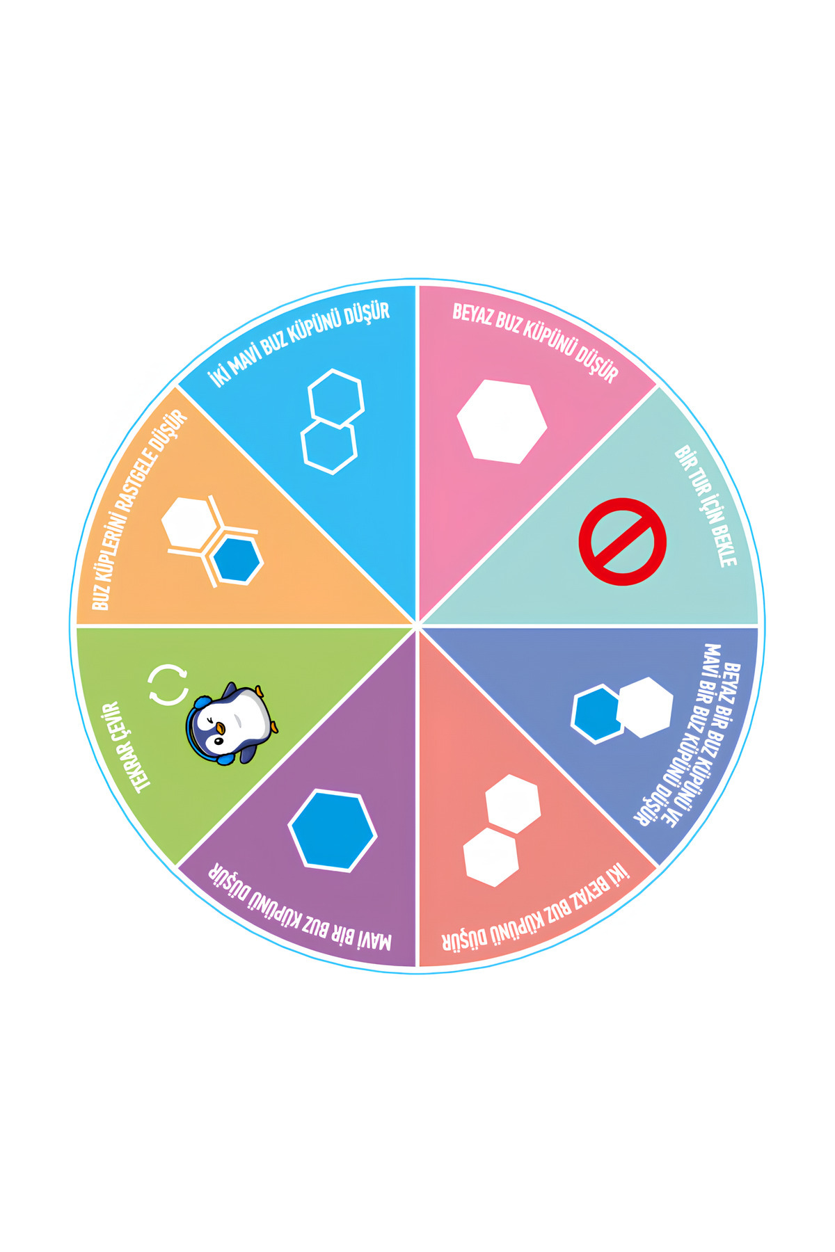 Bundera Penguen Buz Küpleri Eğlenceli Aile Oyunu - Yeni Kural Çarklı Versiyon V2 fotoğrafı 5 (önizleme)