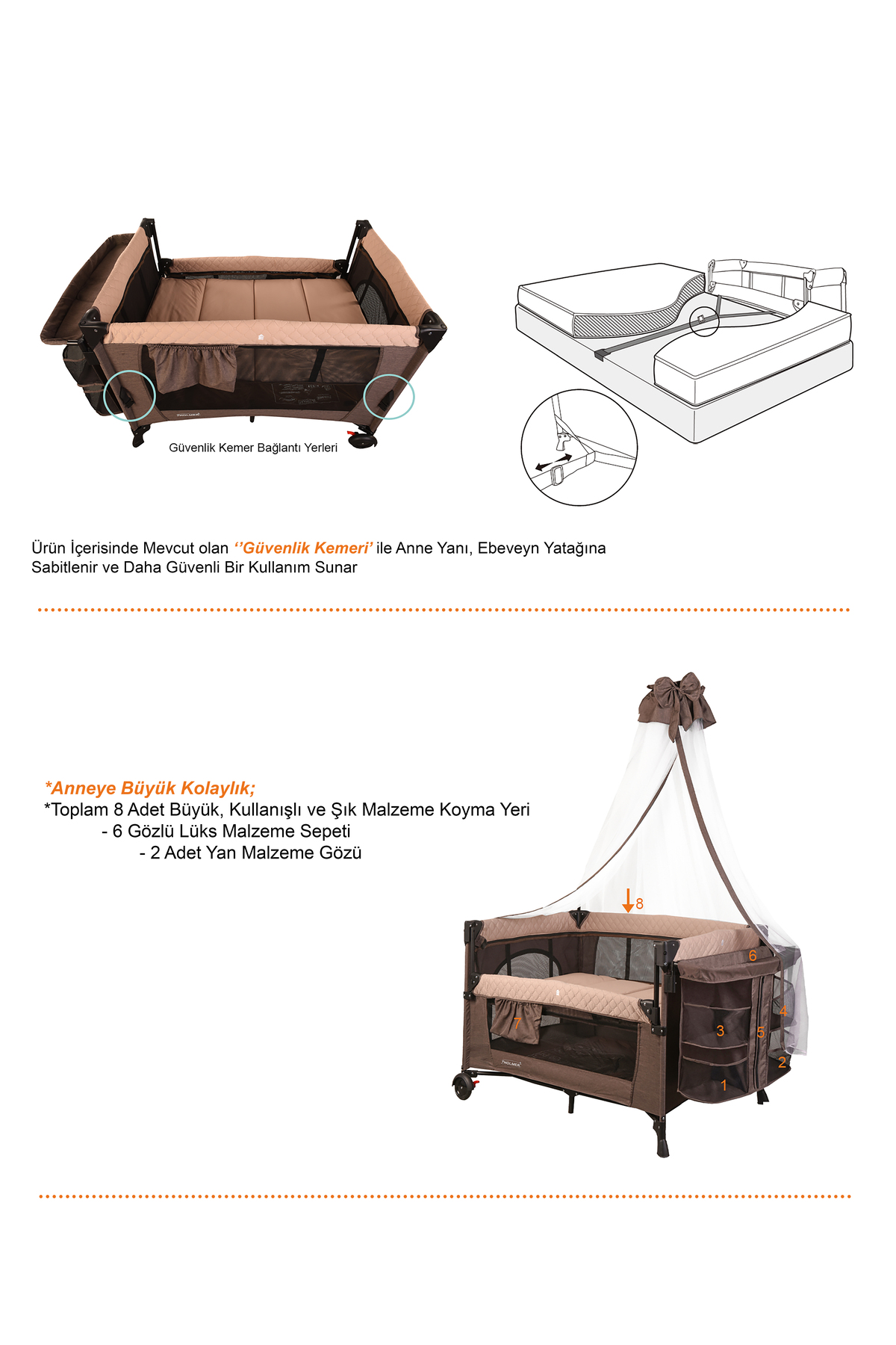 Holmer ALOEVERA YATAK'lı Cibinlikli Anne Yanı Park Yatak 70x110cm Bej fotoğrafı 4 (önizleme)