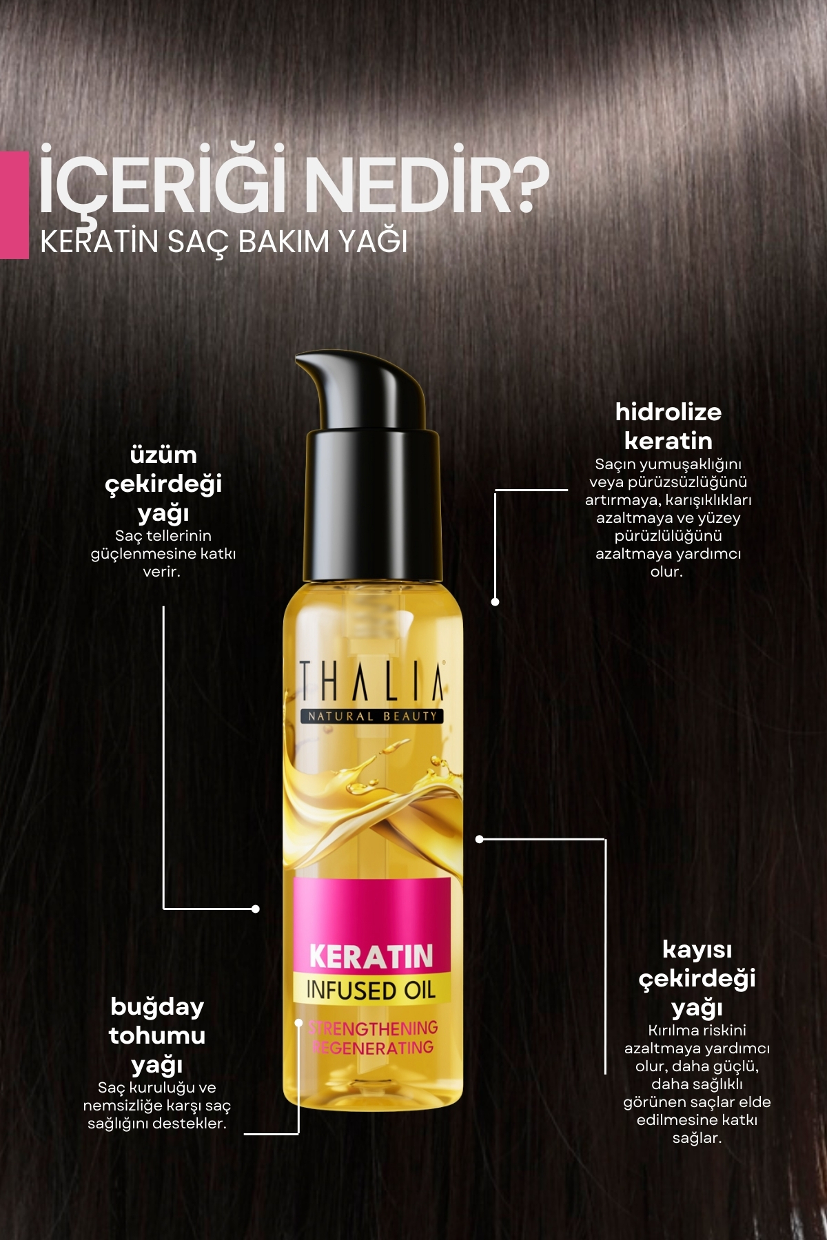 SAÇ BAKIM YAĞI KERATIN 100 ML — 1.1.THA.23094 — تصویر 6 از 7