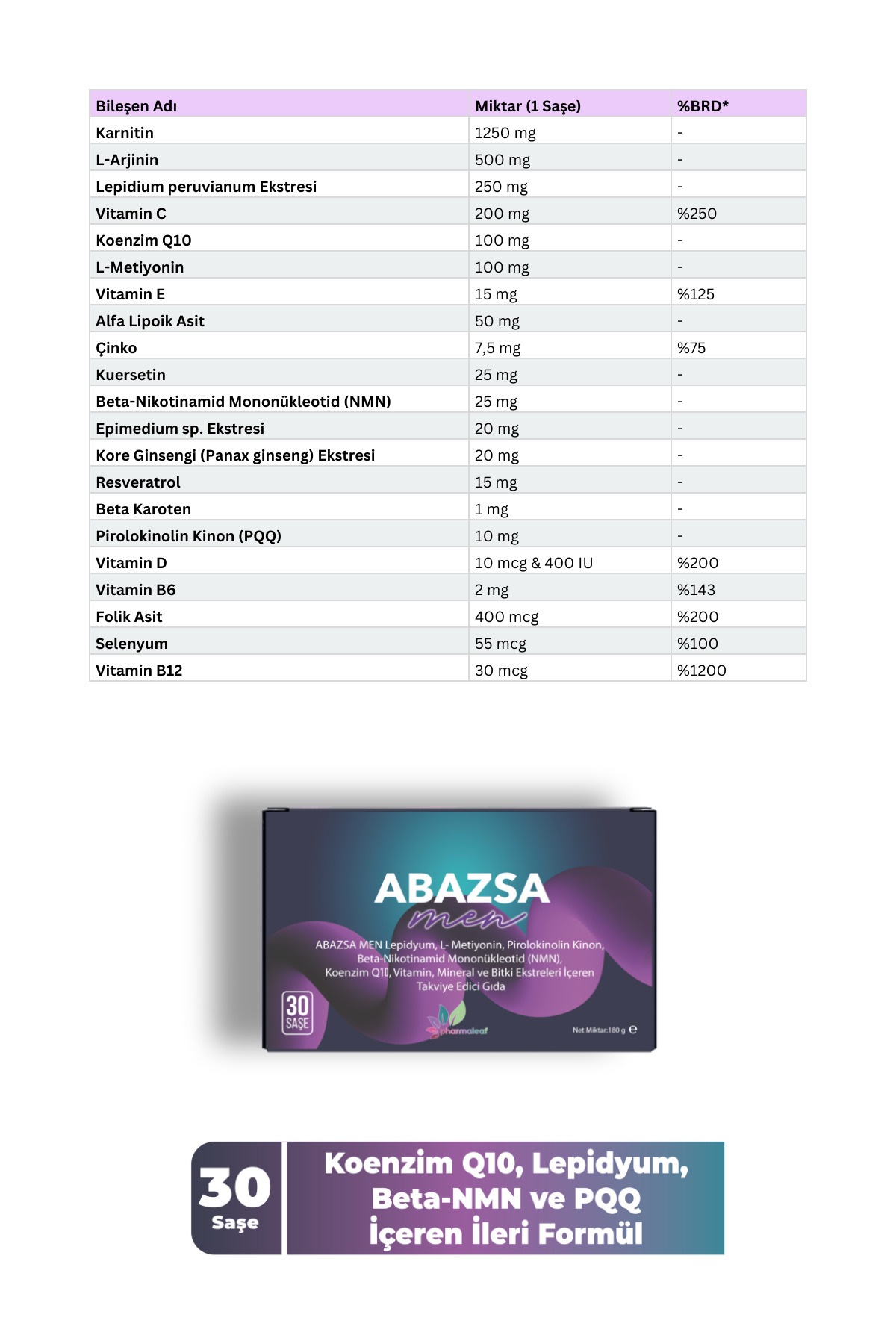Abazsa Men 30 Saşe Vitamin C D Vitamini B12 Çinko Ginseng Resveratrol NMN Koenzim Q10 Takviye — ABAZSA — تصویر 2 از 7
