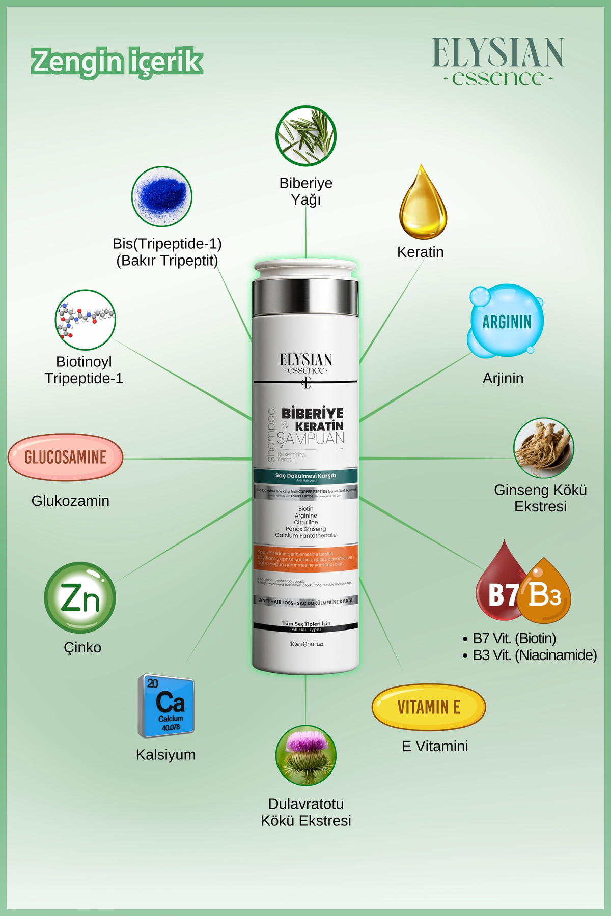 Biberiye & Keratin Şampuanı | Copper Peptidli Saç Bakımı | Saç Dökülmesi Karşıtı 300 ml — 4451 — تصویر 3 از 7