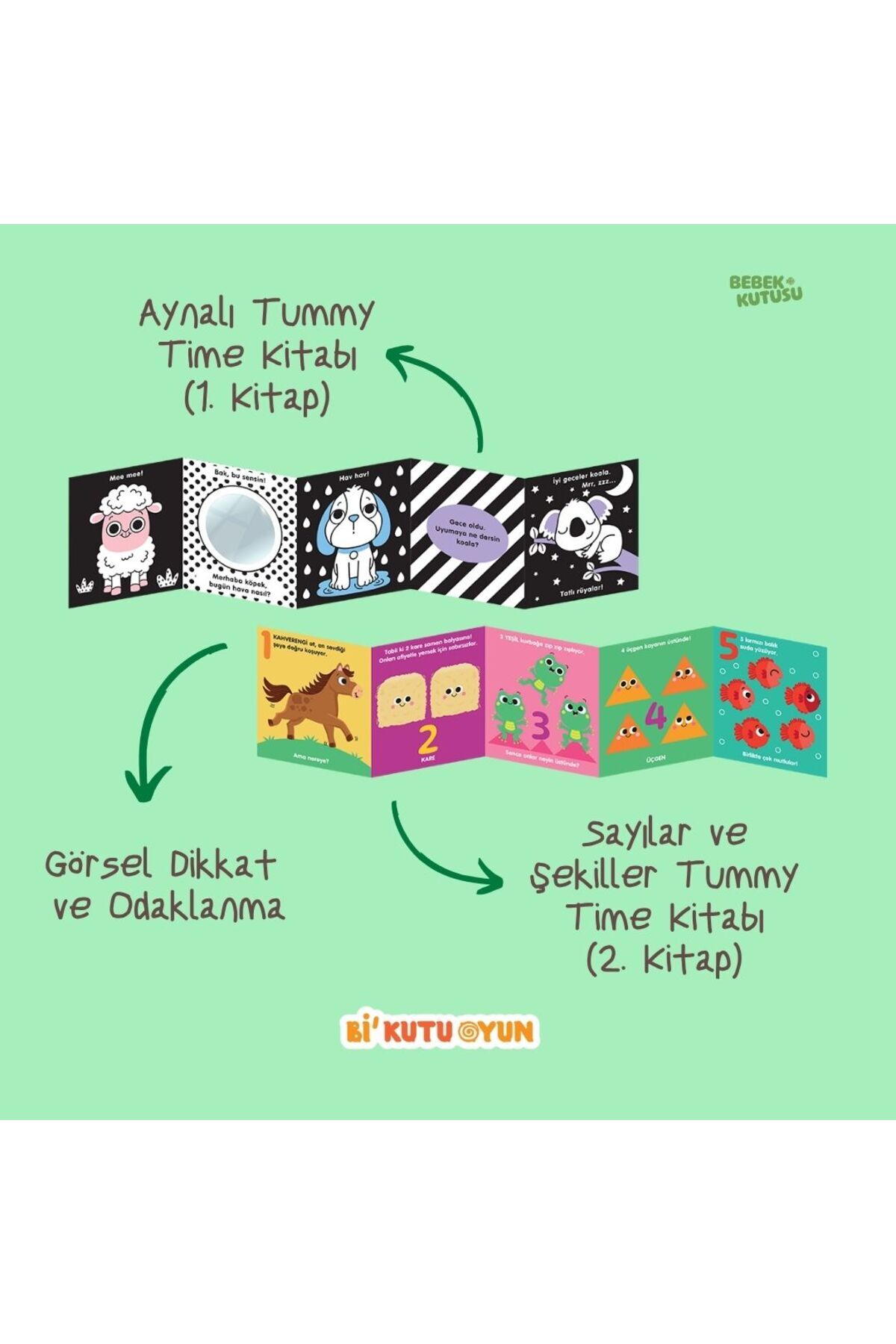 Bi Kutu Oyun BEBEK KUTUSU – Merhaba Dünya! (Bebeğimin İlk Kutusu) fotoğrafı 5 (önizleme)