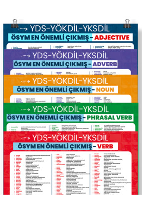 SK KİTAP YDS YÖKDİL YKS DİL Kelime Poster Set
