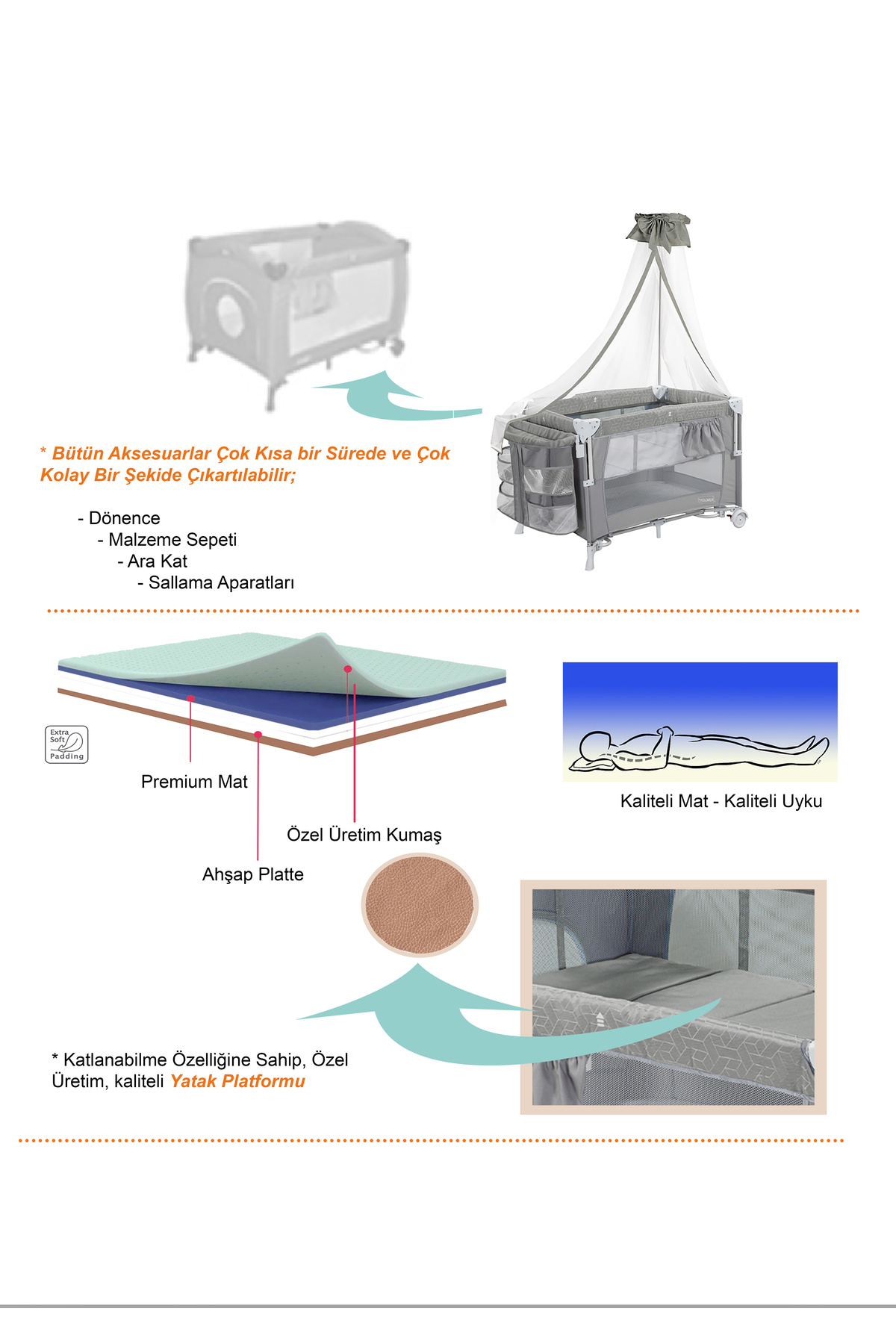 Holmer ALOEVERA YATAK'lı Cibinlikli Beşik/Anne Yanı/Park Yatak 70x110cm AÇIK GRİ fotoğrafı 7 (önizleme)