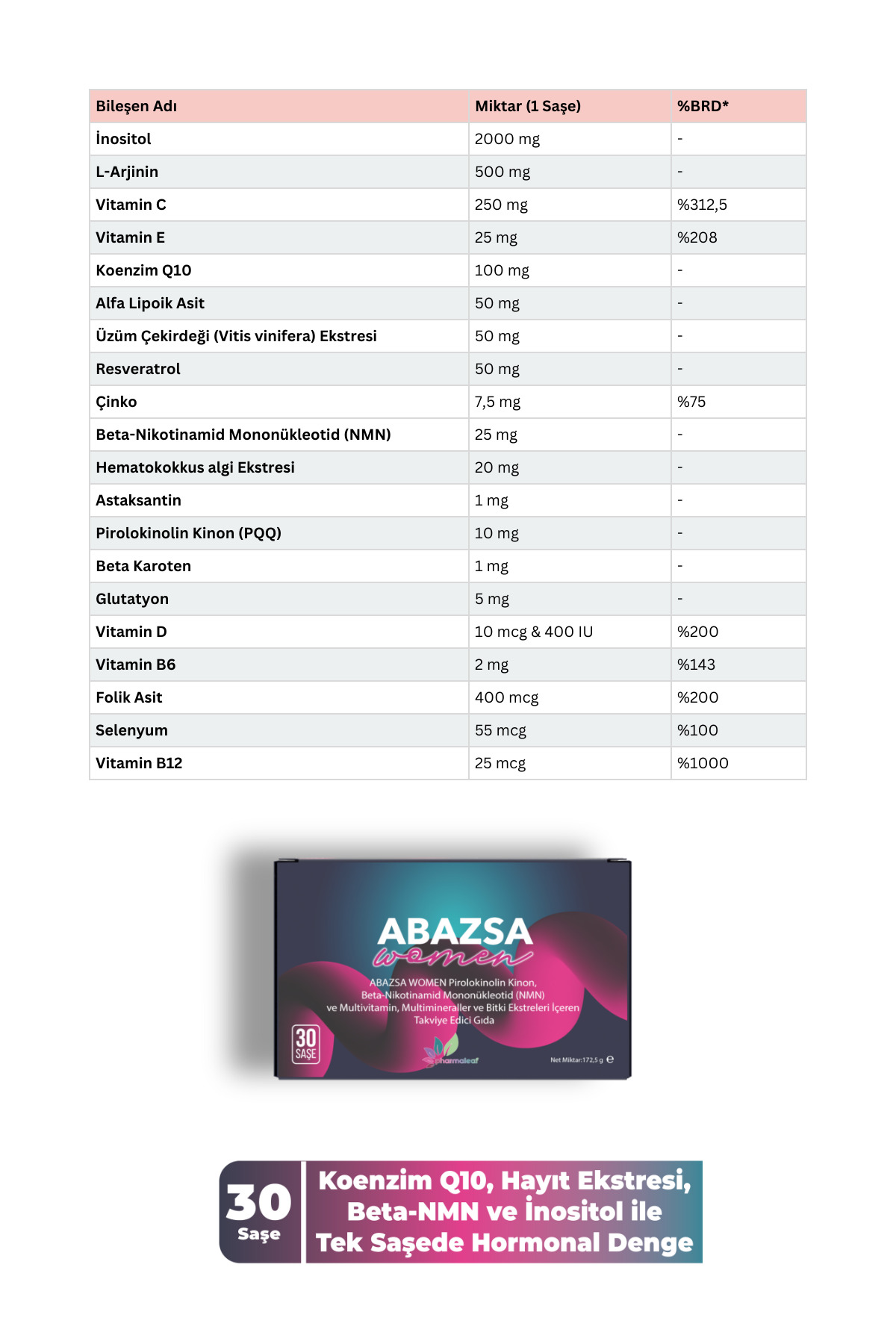 Abazsa Women 30 Saşe Vitamin C D Vitamini B12 İnositol Folik Asit Çinko E Vitamini Glutatyon NMN — Abazhaw — تصویر 2 از 7