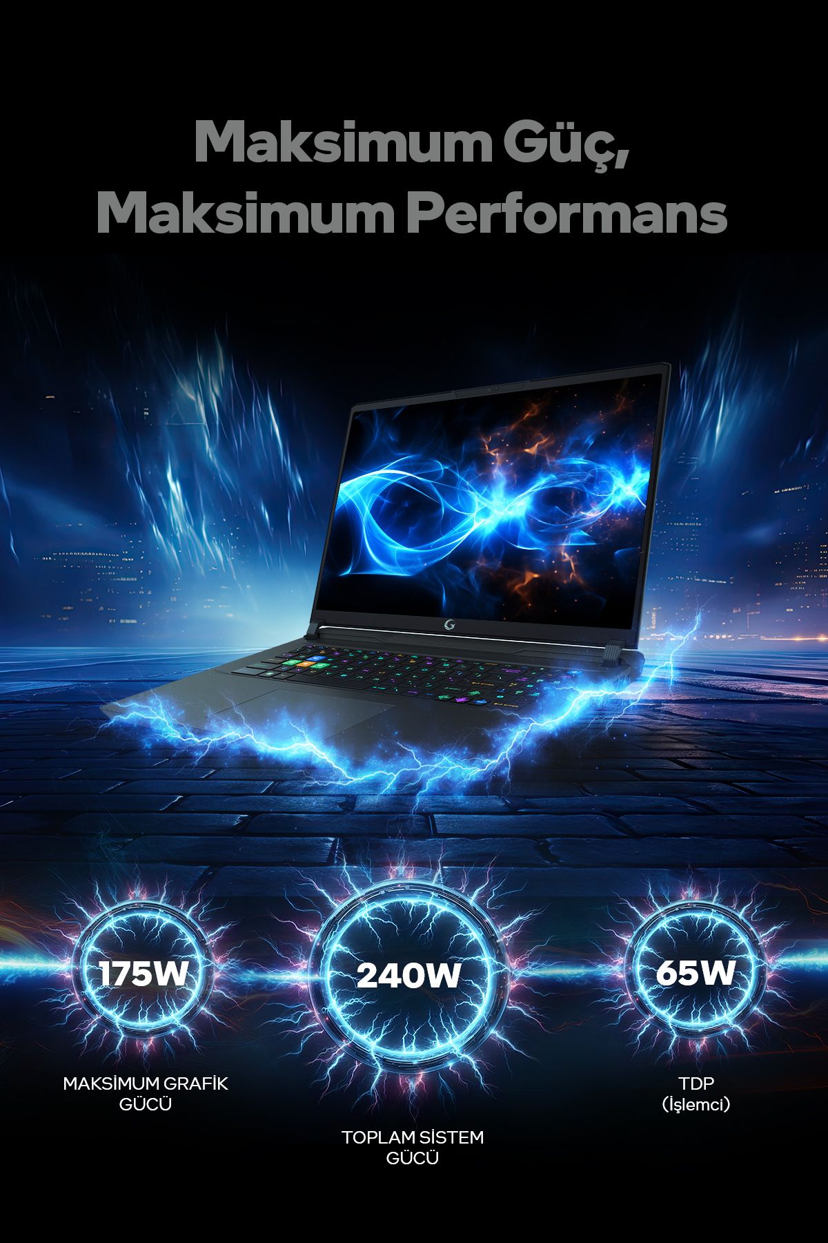 One TRUST Core i5 9世代 Intel Core Ultra 9 Bilgisayar Modelleri, Fiyatları - Trendyol