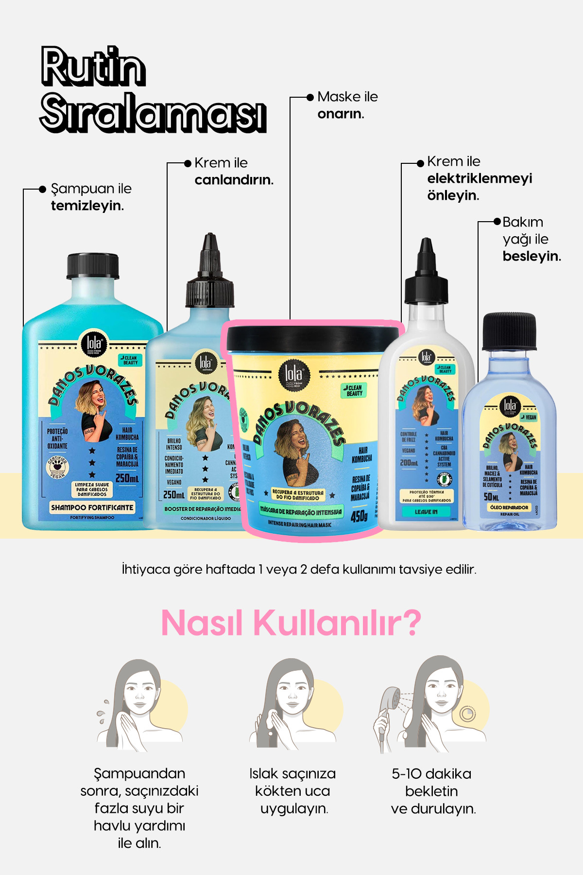 Danos Vorazes Hasarlı Saçlar İçin, Yoğun Bqğ Onarıcı Saç Maskesi 450 gr — 7899572812271 — تصویر 3 از 4