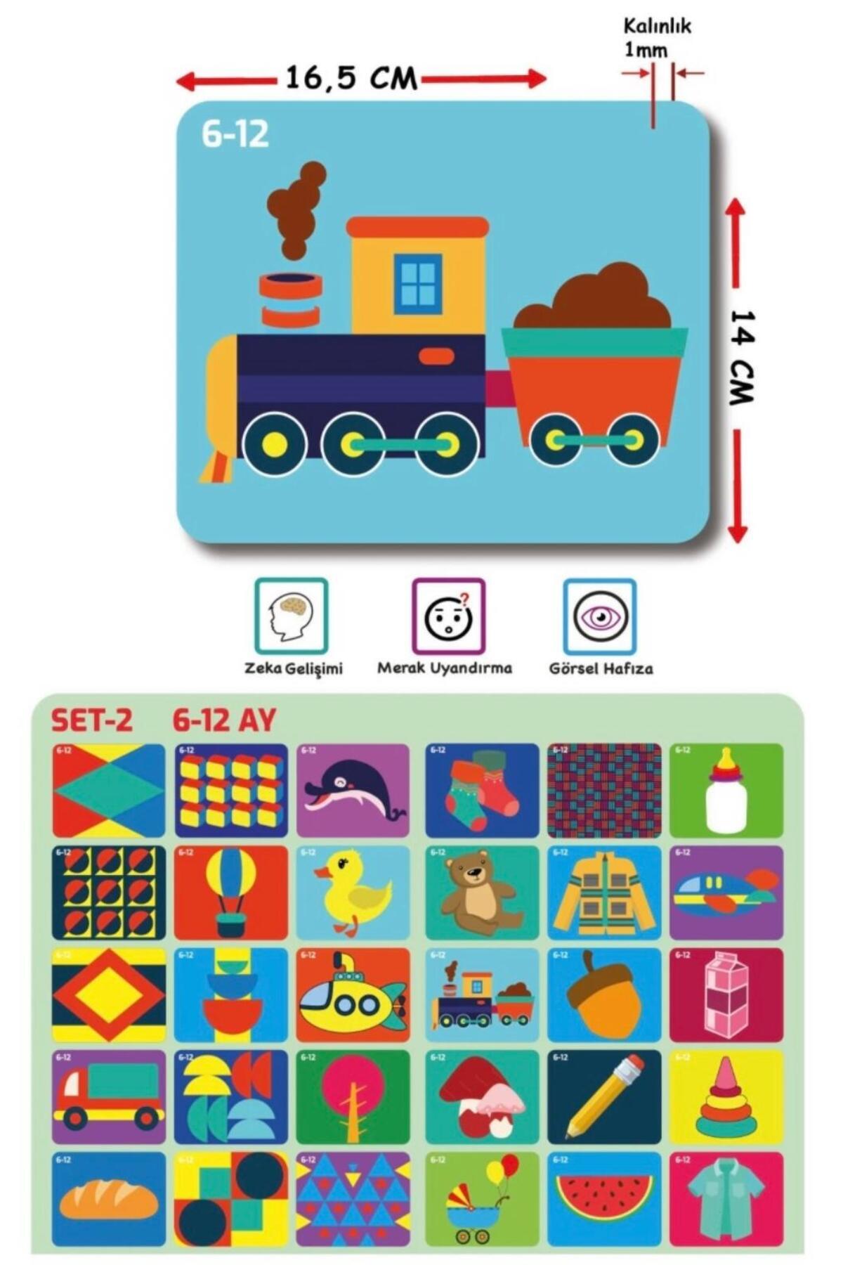 Diytoy Tummy Time Aynalı Karın Üstü Aktivite ve İlk Zeka Kartları Set-1 / Set-2 Eğitici Hediye Paketi fotoğrafı 6 (önizleme)