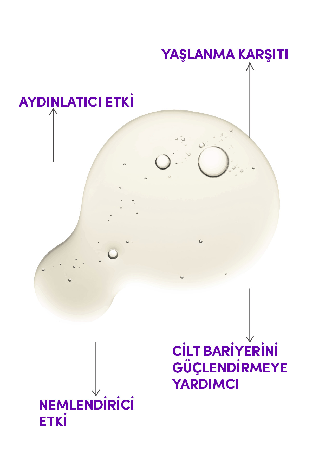 Yenileyici Ve Aydınlatıcı Göz Çevresi Serumu 18 ml — 8684032870064 — تصویر 3 از 6