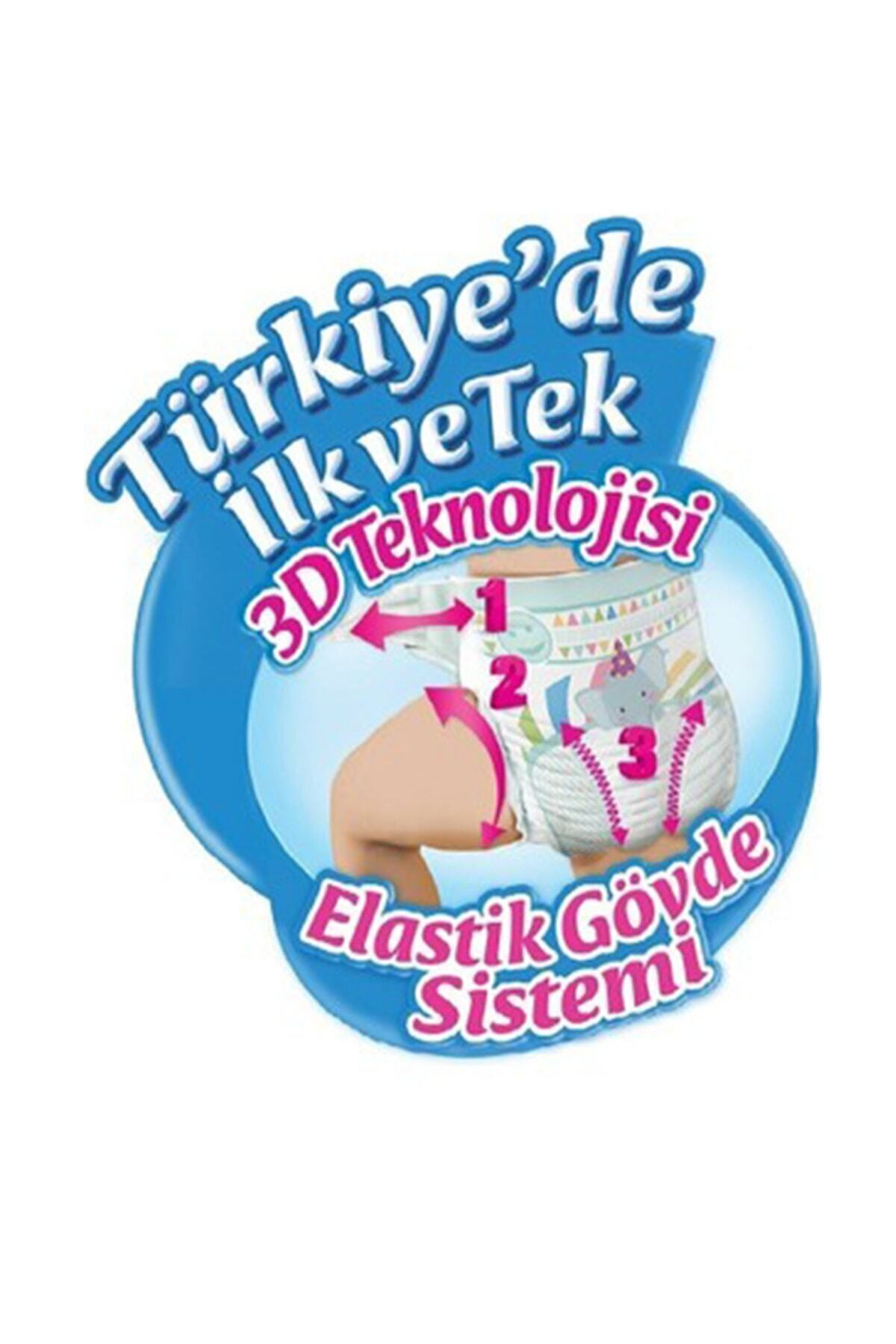 Molfix Bebek Bezi Ultra Fırsat Paketi Junior 5 No 78 Li X 2 Adet fotoğrafı 3 (önizleme)