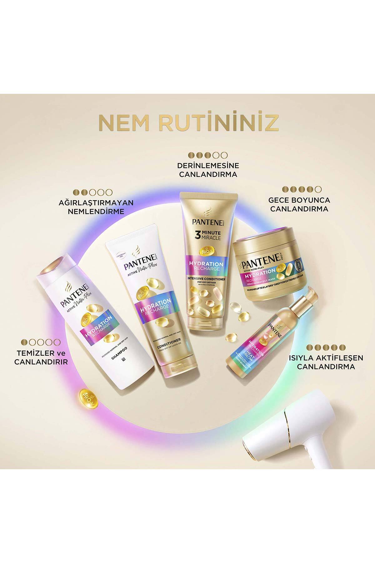 کرم مرطوب‌کننده و حرارت‌دهنده Heat & Glow با حجم 135ml بسته 2 عددی