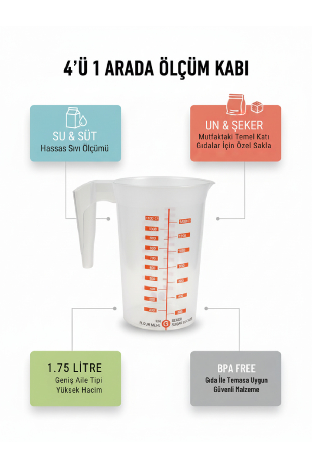1.75 Liter Graduated Measuring Cup - Multipurpose Kitchen Container with 4 Different Measurement Units - Transparent