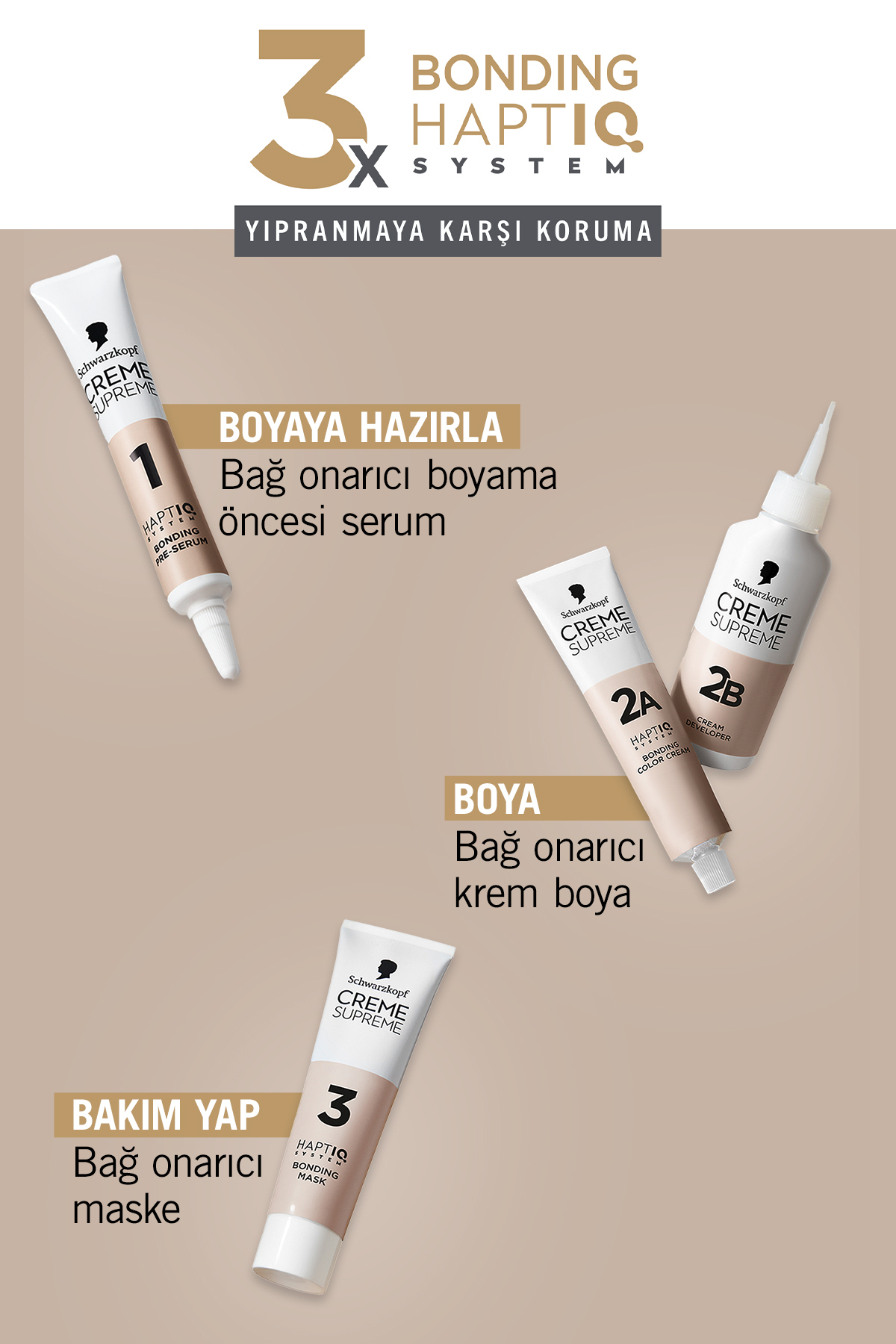 Schwarzkopf Creme Supreme Full Kit 8-16 Küllü Soğuk Koyu Sarı x 2 Adet fotoğrafı 4 (önizleme)