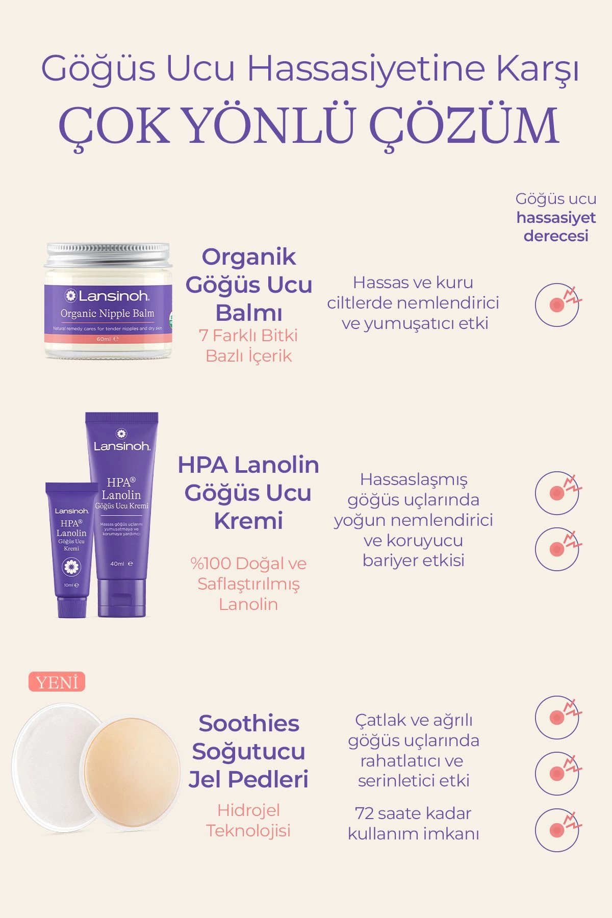 LANSINOH Lanolin Göğüs Ucu Kremi 40 ml fotoğrafı 2 (önizleme)