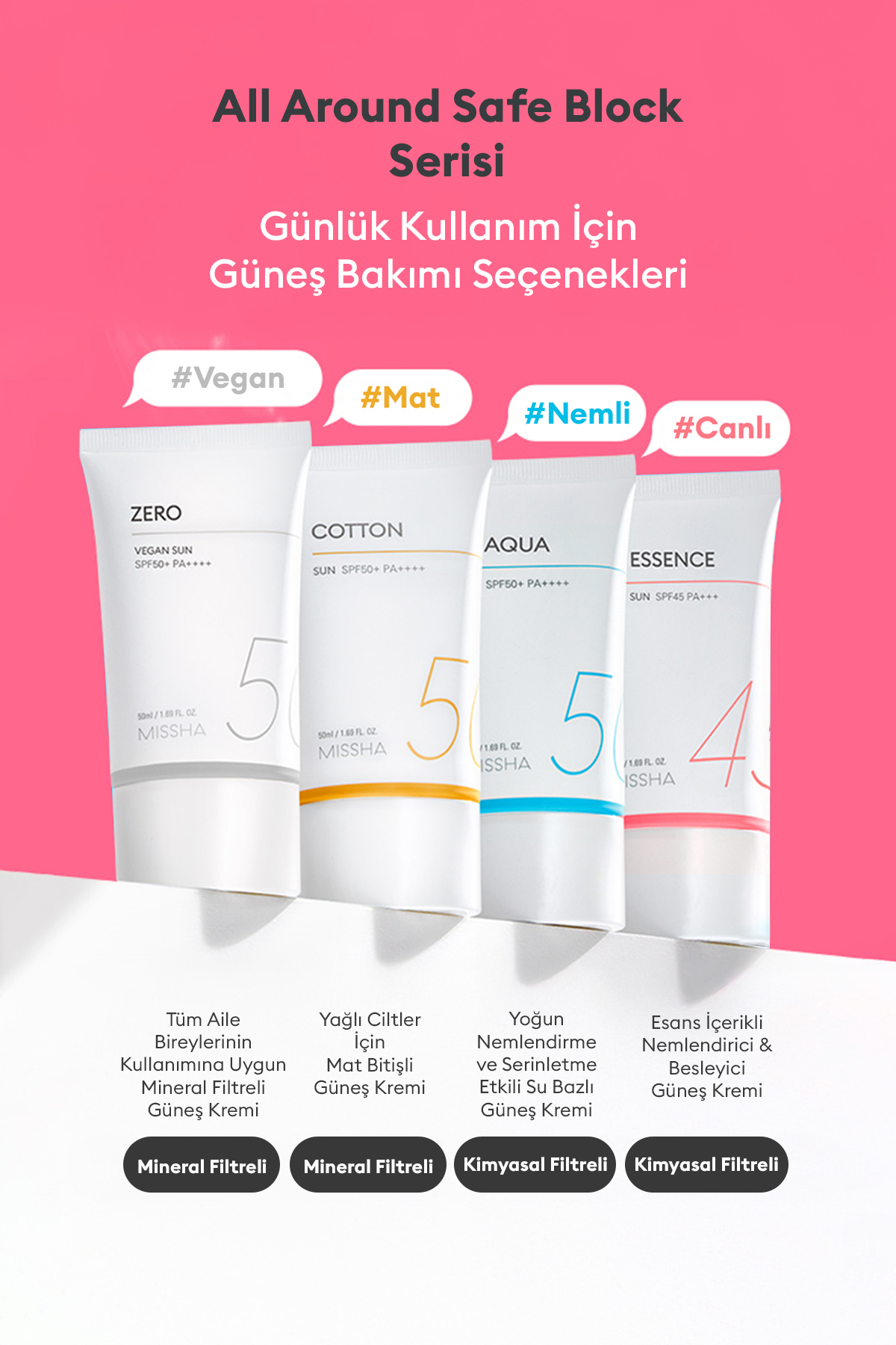 Aydınlatıcı ve Nemlendirici Güneş Kremi All Around Safe Block Essence Sun EX SPF 45 PA+++ — 111431 — تصویر 6 از 6