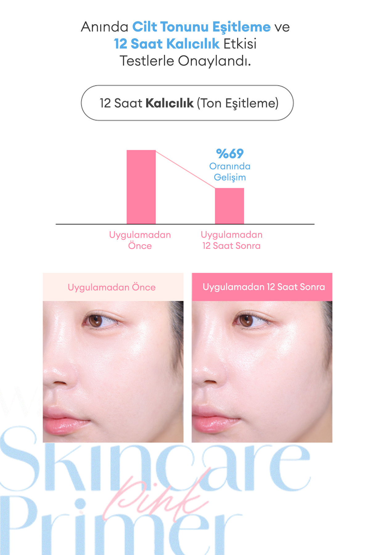 Ton Eşitleyici Aydınlatıcı & Nemlendirici Makyaj Bazı Cushion A'PIEU Waterlock Skin Care Primer Pink — صورتی 8117 — تصویر 7 از 9