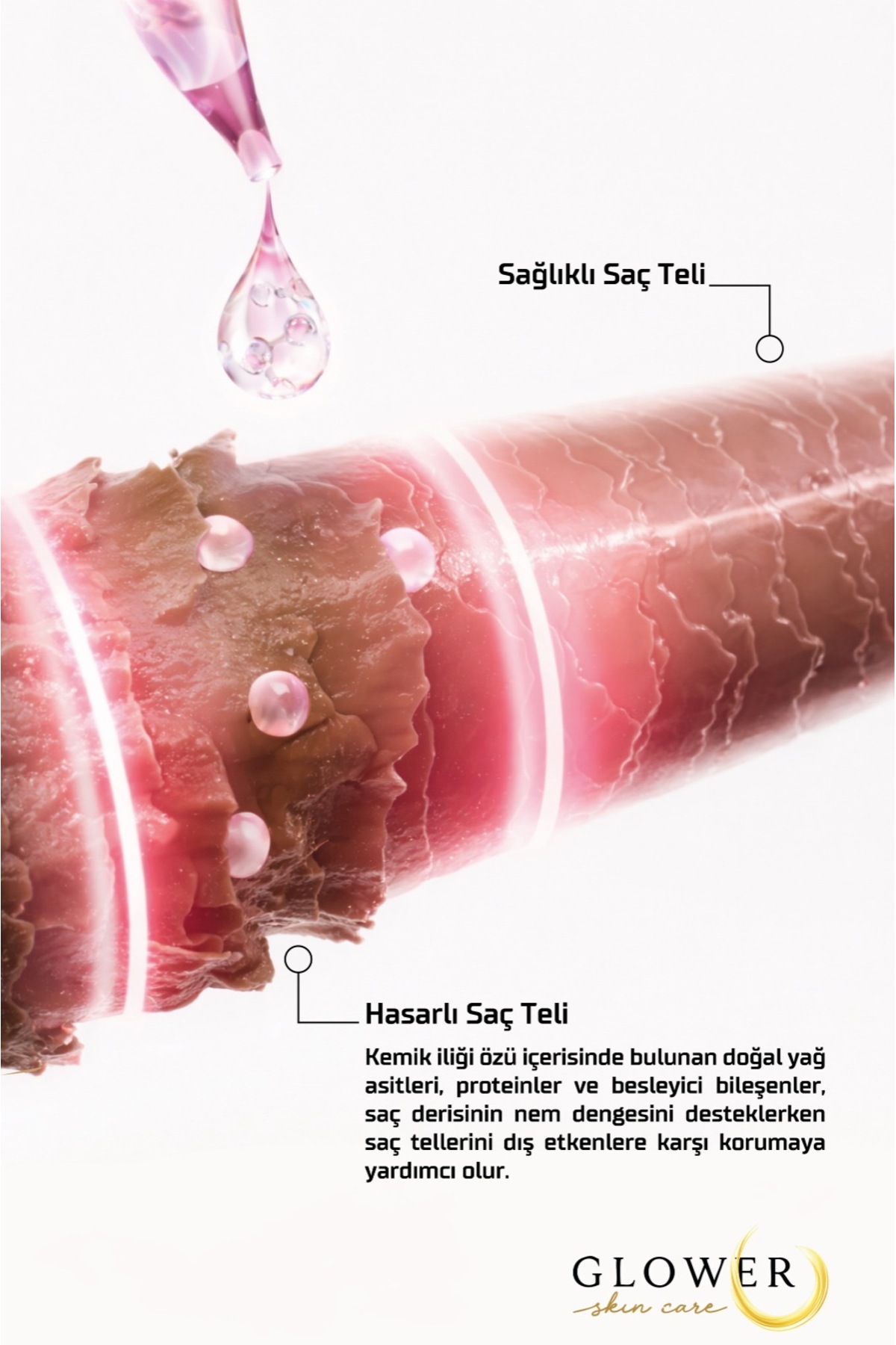 KEMİK İLİĞİ SAÇ TONİĞİ VE SAÇ SERUMU 2 Lİ SET — 625636353629 — تصویر 3 از 5