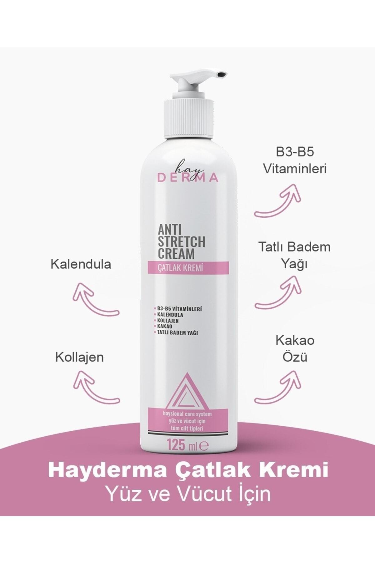 Çatlak Karşıtı Ve Yoğun Nemlendirici Onarıcı Krem (hamilelik Ve Sporcu Çatlakları) 125 Ml — SNT101-145620 — تصویر 3 از 4