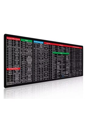 XTRIKE ME Excel, Word ve Photoshop Kısayol Tuşlu Büyük Boy Mouse Pad - Ofis v...