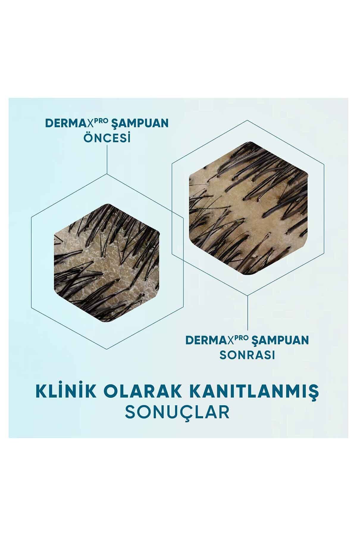 Dermaxpro Scalp & Hair Revitaliser Dökülme Ve Kepek Karşıtı Şampuan Kafein Ve Seramid ile 300 ml — 8700216530583 — تصویر 3 از 6