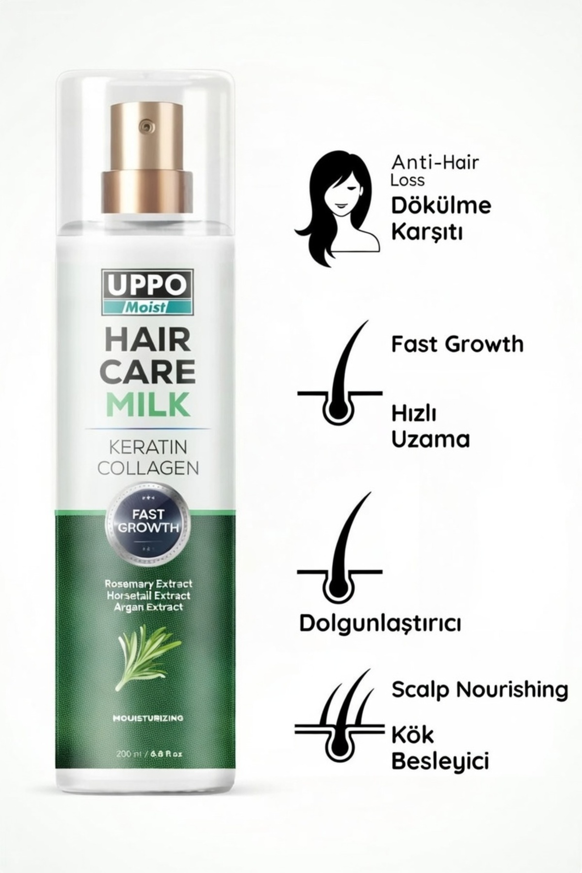 UPPO MOİST Saç Bakım Sütü Doğal Formül Besleyici biotin Keratin&kolajen Biberiye,at Kuyruğu Ve Argan Özü 200 ml — 0545641036319831983