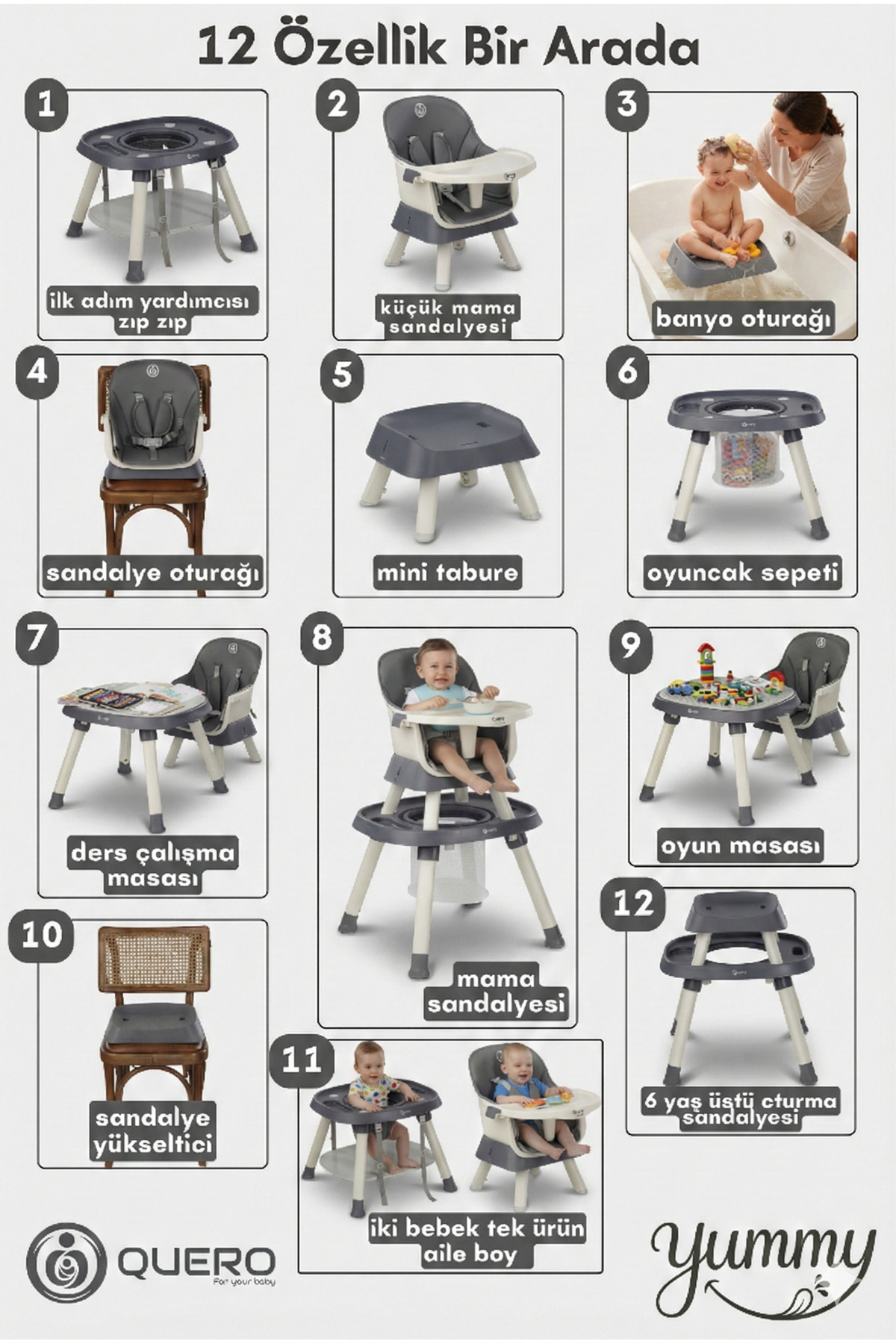 Quero Yummy 12in1 Mama Sandalyesi 12 Özellik Portatif Çalışma, Oyun Masalı Çok Fonksiyonlu Mama Sandalyesi fotoğrafı 5 (önizleme)