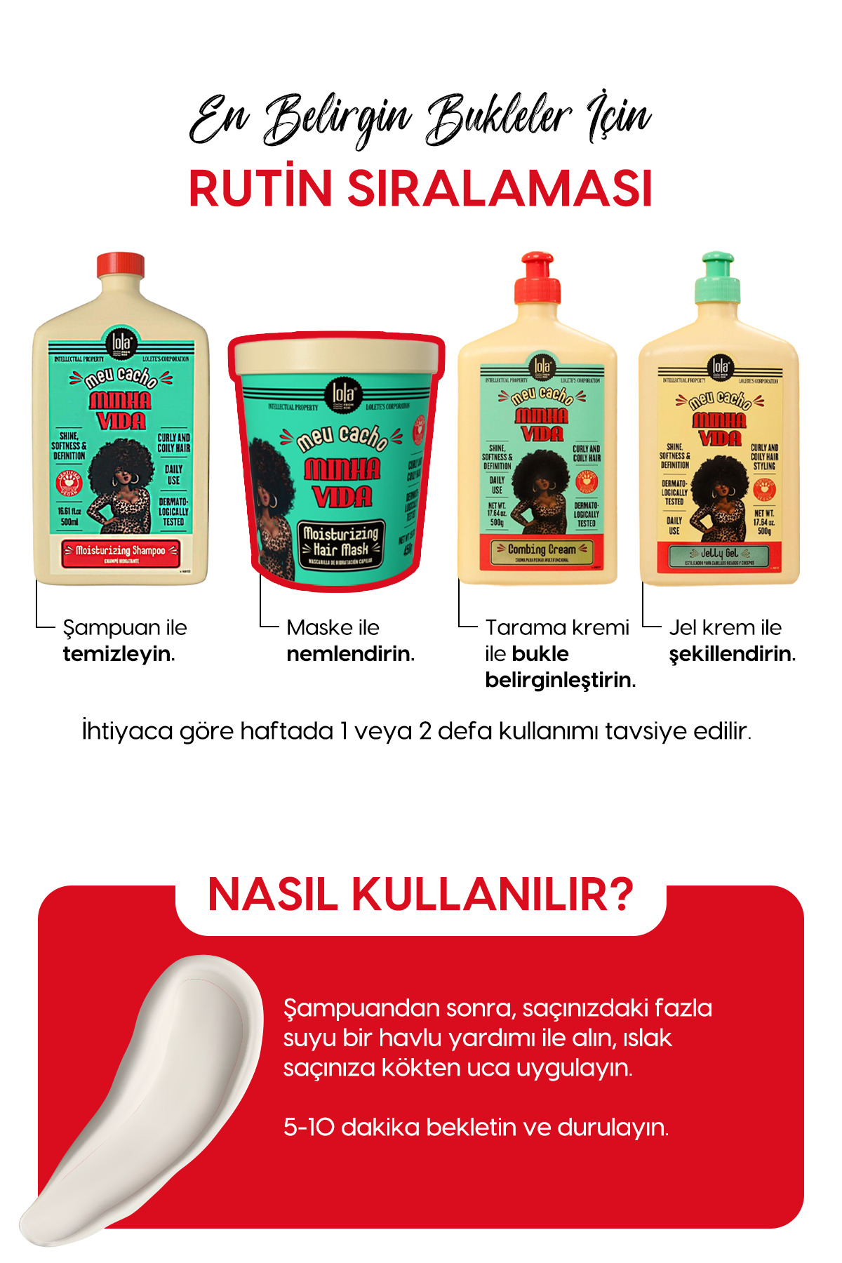 Meu Cacho Minha Vida Kıvırcık ve Bukleli Saçlar İçin, Süper Nemlendirici Saç Maskesi 450gr — 7899572810567 — تصویر 5 از 5