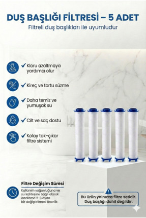 Plodna House Yedek Duş Başlığı Filtresi (5 Adet) – Kireç, Pas ve Tortu Önleyici