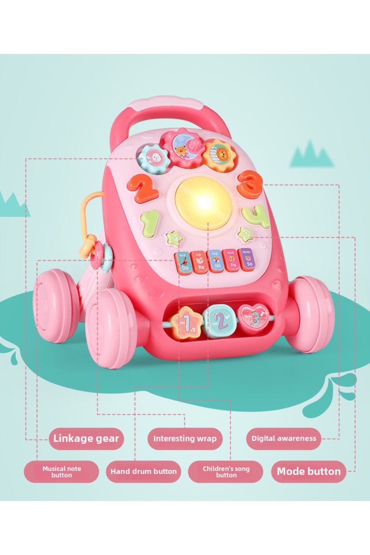 Tcherchi Çok Fonksiyonlu Erken Öğrenme Eğitici, Öğretici Müzikli Mini Bebek Yürüteç fotoğrafı 3 (önizleme)