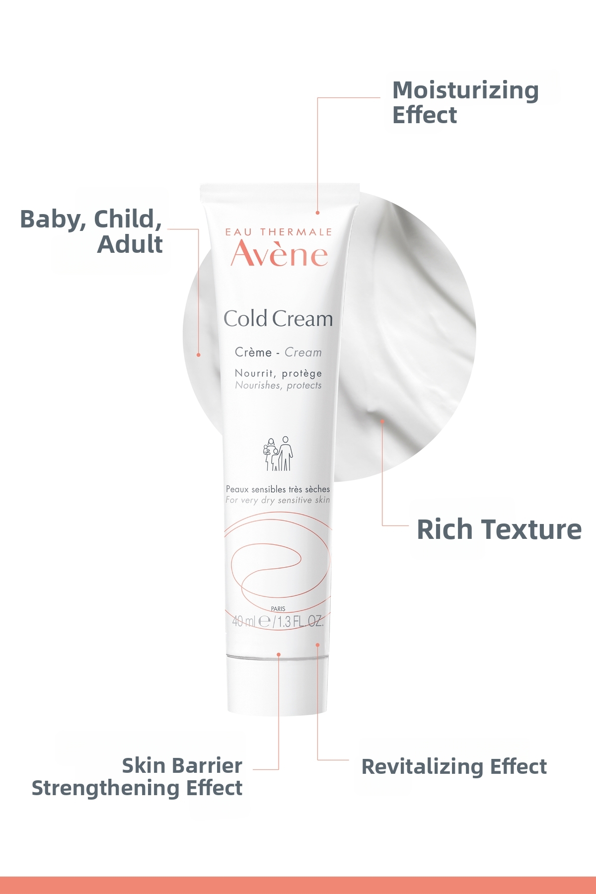 Crème Hydratante AVENE Cold Cream 40 Ml - Pour Peaux Très Sèches Et Sensibles, FPS 0, Hypoallergénique