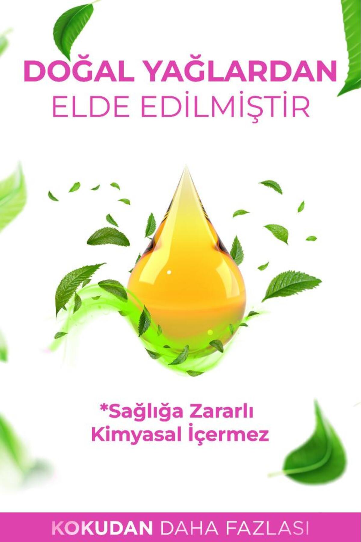 AURAN Bebek Pudrası Oda Ve Çamaşır Spreyi Oda Kokusu Oda Spreyi Room Spray 250ml fotoğrafı 2 (önizleme)