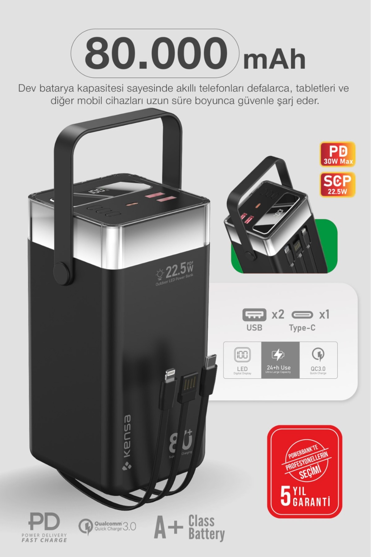 Kensa 80.000 mAh Süper Kapasiteli LED Işıklı Powerbank – Hızlı