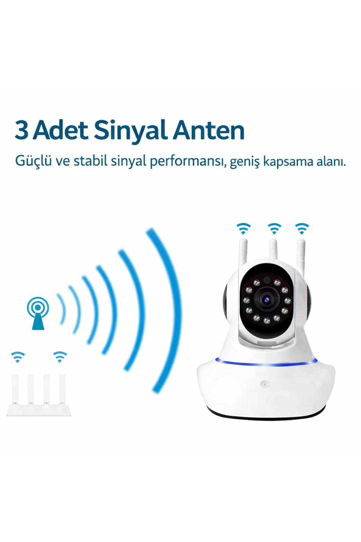 Genel Markalar Wifi Kablosuz 3 Antenli Ip Bebek Ses Dinleme Ve Hırsız Alarm Güvenlik Kamerası fotoğrafı 6 (önizleme)