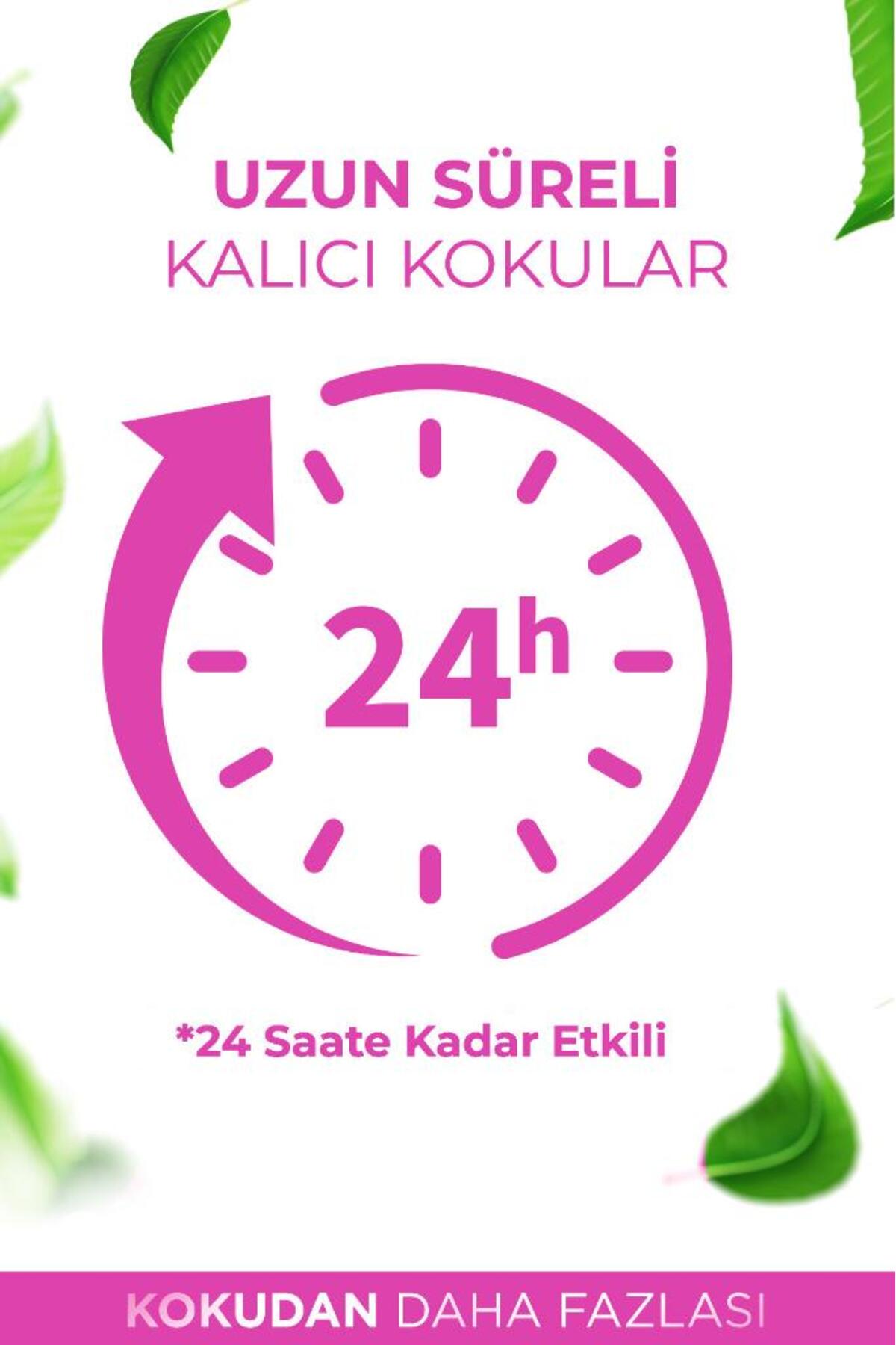 AURAN Bebek Pudrası Oda Ve Çamaşır Spreyi Oda Kokusu Oda Spreyi Room Spray 250ml fotoğrafı 3 (önizleme)