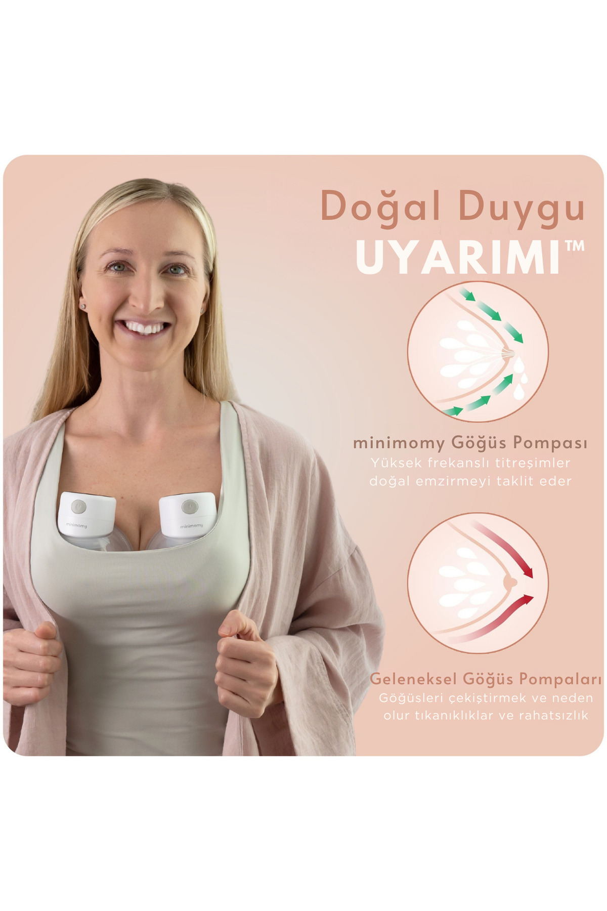 minimomy Giyilebilir Elektrikli Göğüs Pompası -sessiz-kablosuz-usb Şarj Edilebilir- Süt Pompası,bpa Içermez fotoğrafı 6 (önizleme)