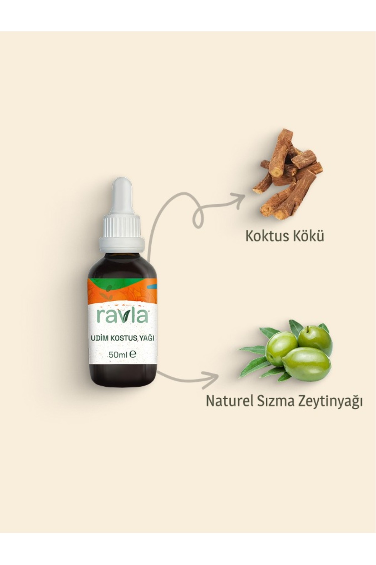 Udim Kostus Yağı - 50ml — TYC00733184512 — تصویر 2 از 4
