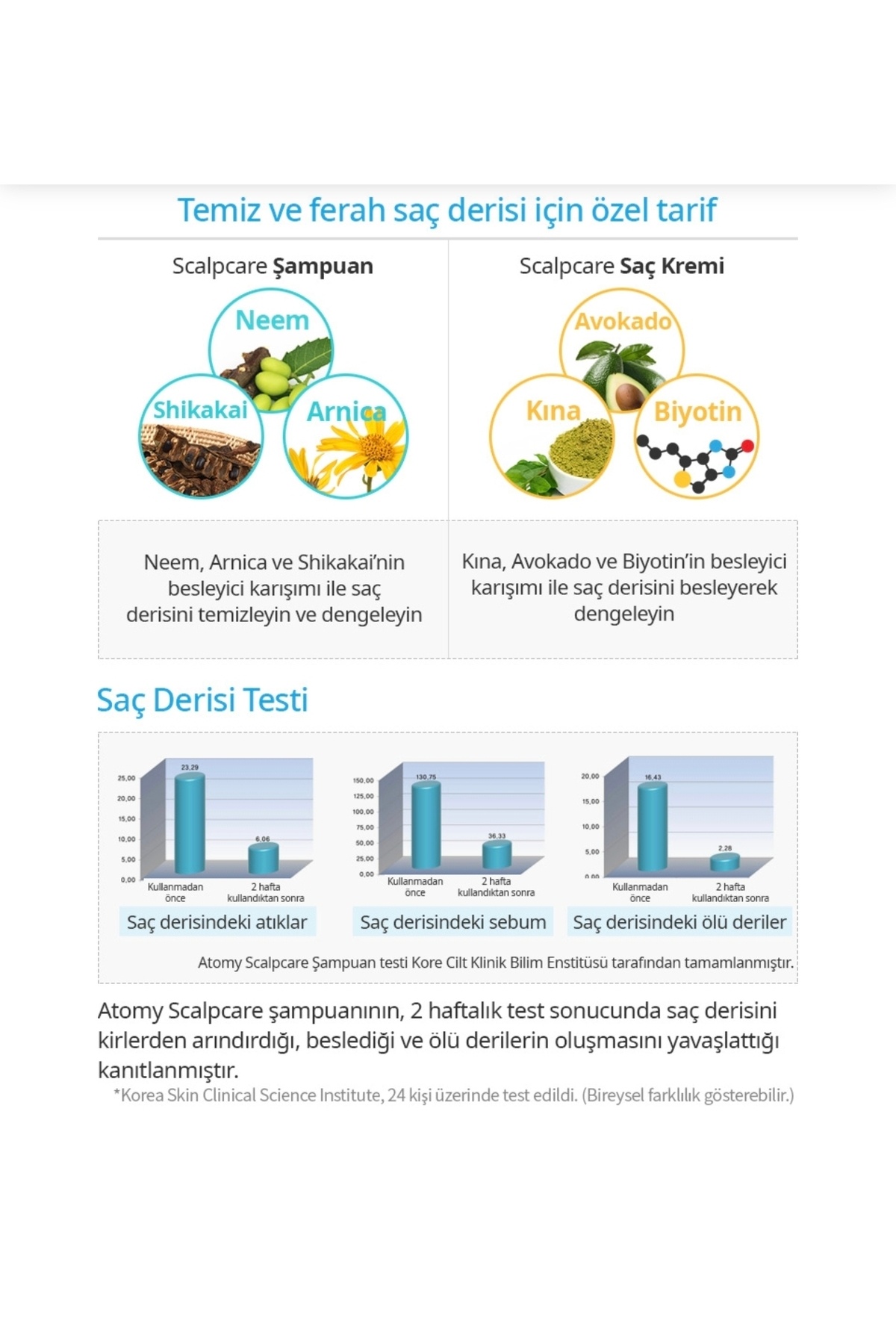 Scalpcare Set (Şampuan & Saç Kremi) – Güçlü, Sağlıklı ve Canlı Saçlar İçin — SETY887 — تصویر 3 از 4