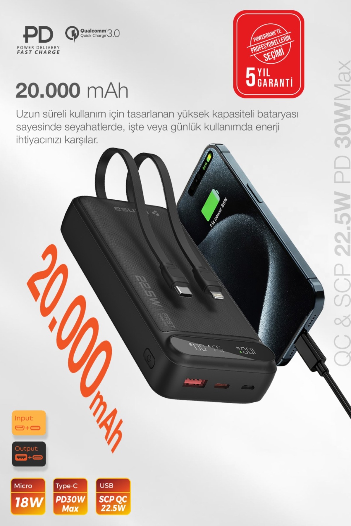 Kensa 20.000 mAh Hızlı Şarj Powerbank – Taşınabilir Güç, USB-C
